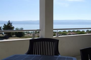 Pension de famille Duće 10